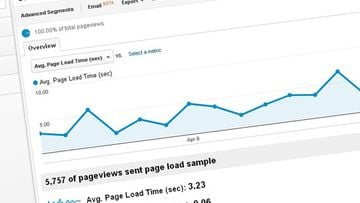 Updates to the Google Analytics site speed measurement