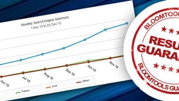 The easy way to attract more people to your website - and we do all the work for you.