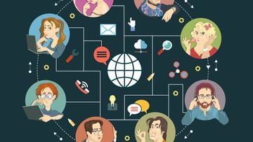 Here's the current social media sharing trends