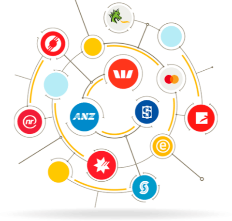 Event Management | DBM | Website Platform| Website Builder