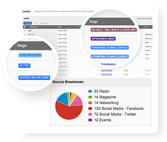 Lead Management Software | CRM | Customer Relationship Manager |  Website builder | Website Platform